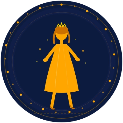 fashion modelling course in noida